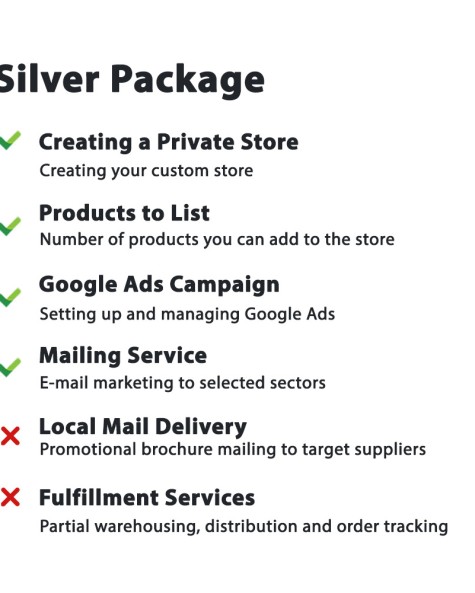 Silver Marketing Packet